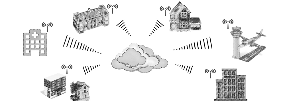 wifi-cloud-net